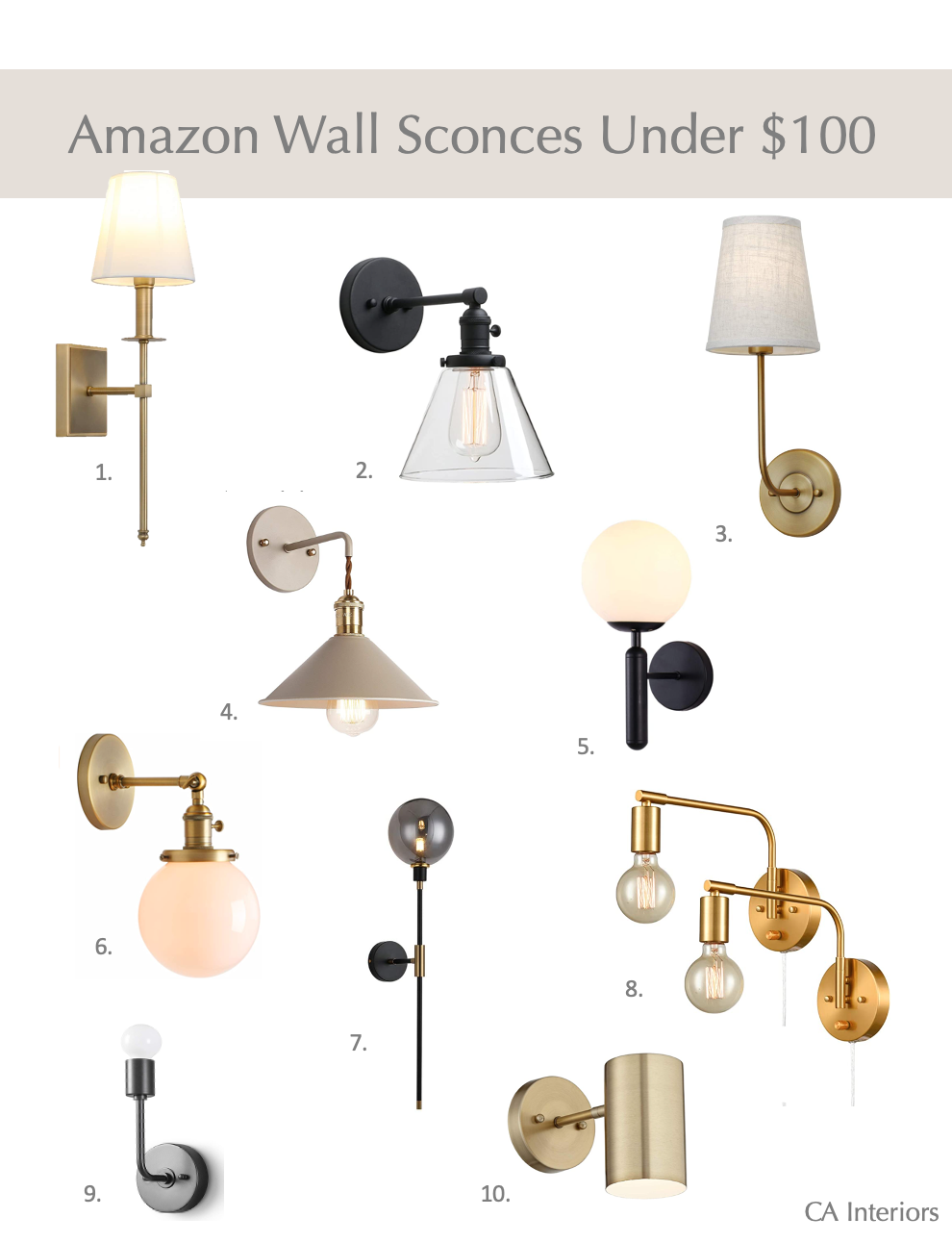 Affordable Wall Sconces Under $100 — Crystal Ann Interiors
